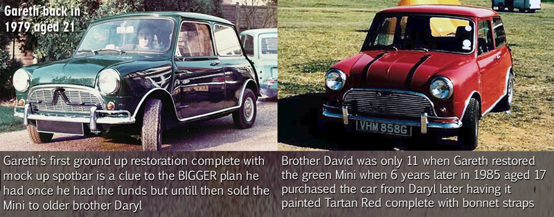 Gareth Davies first Italian Job Mini mockup back in 1979